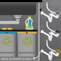 Space saving zlewu stalowego-min