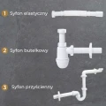 Syfony do wyboru