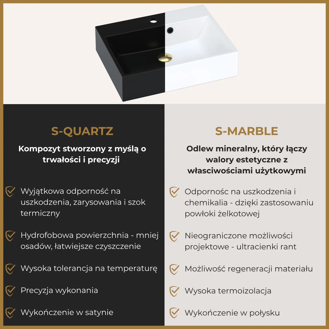 Umywalka VEGA - porównanie