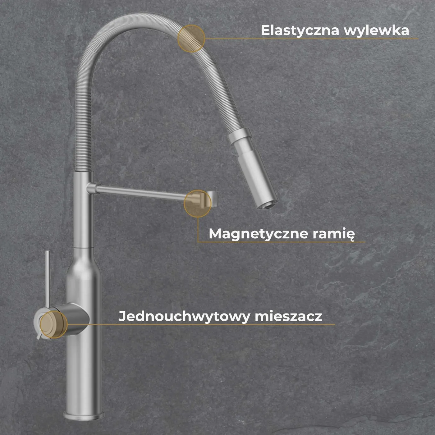 Wyróżniki baterii Marilyn