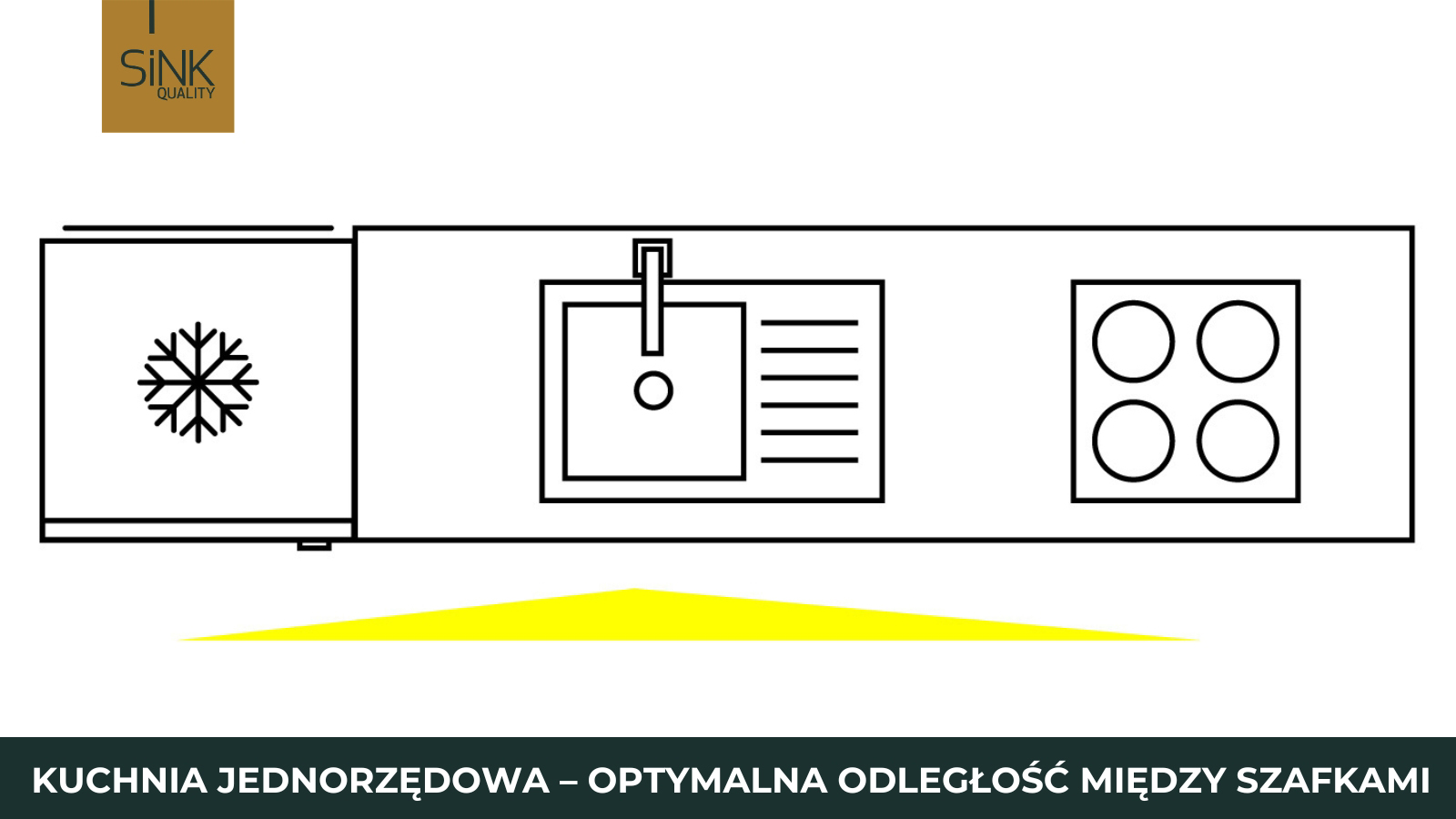 ergonomiczna kuchnia jednorzędna