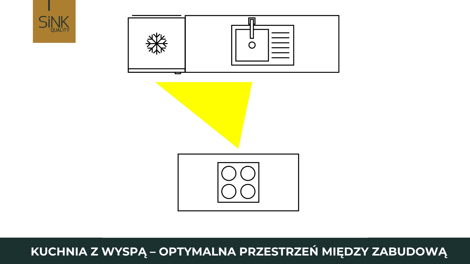 ergonomiczna kuchnia z wyspą