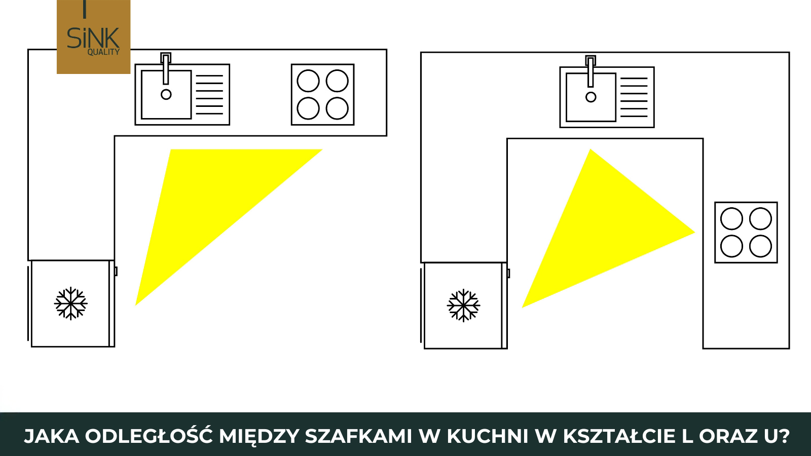 ergonomiczne kuchnie w kształcie liter U i L