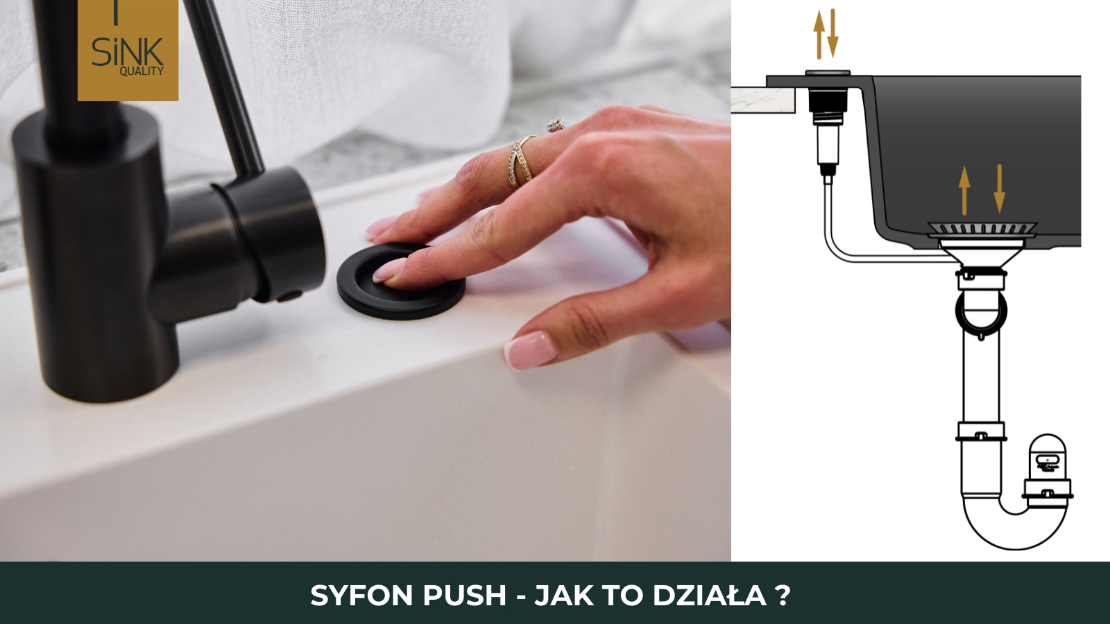 jak działa syfon typu push