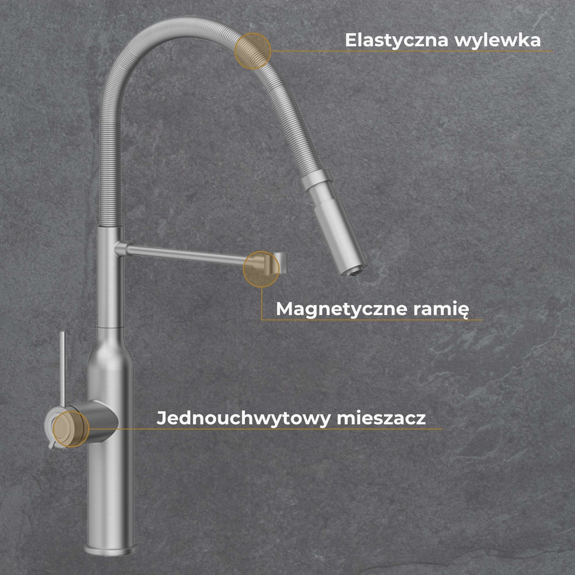 Wyróżniki baterii Marilyn 