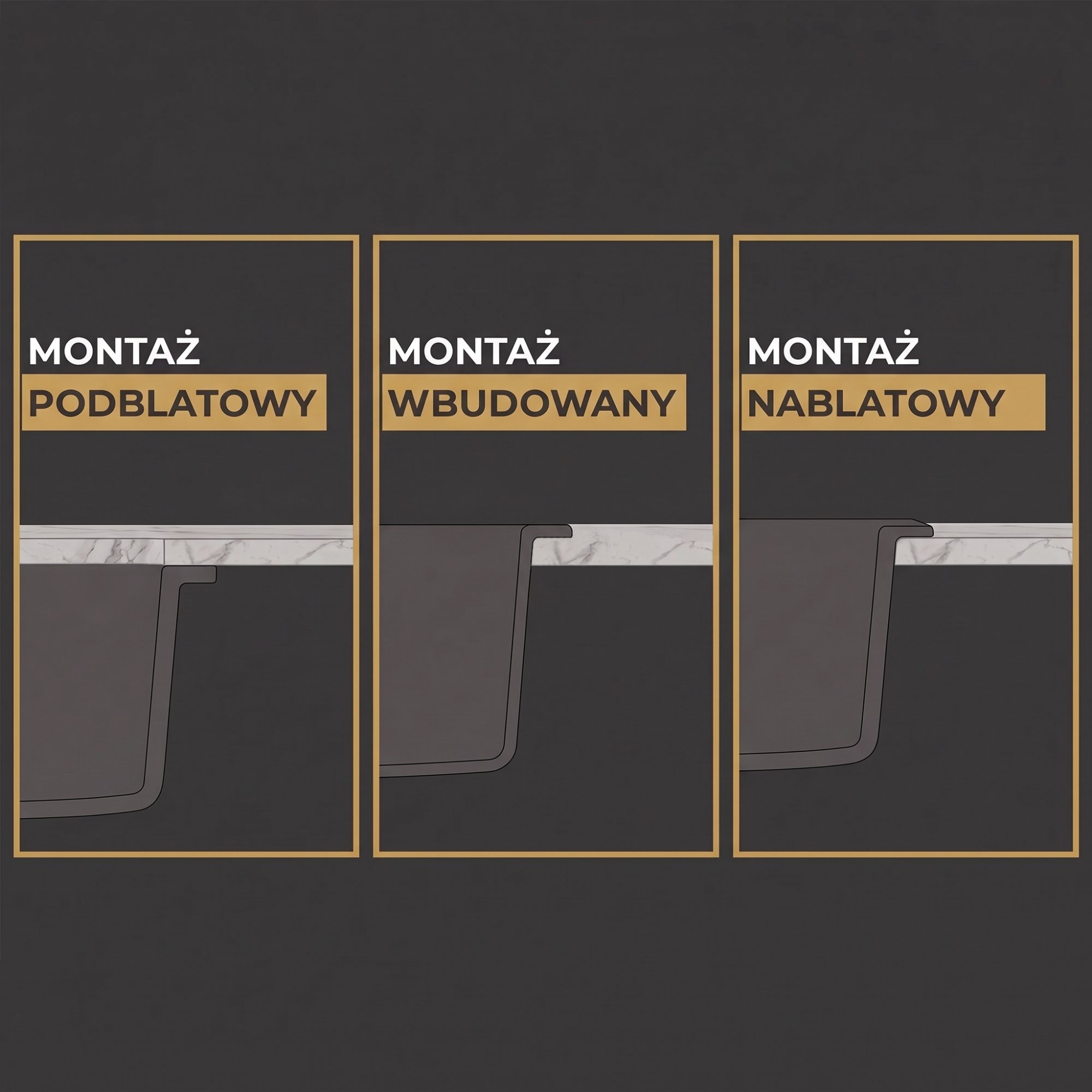 Zlew Steel Sink 75 - montaż